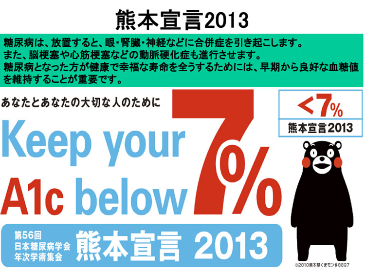 熊本宣言2013